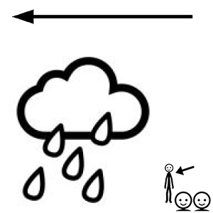 Arasaac 150-31be69acc207a3e4e7937ec8bbd571cd