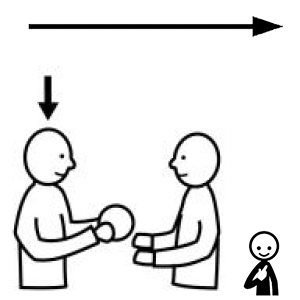 Arasaac 150-7e4bc4e53c2e2ee04d2d9420fc349814 Arasaac 150-7e4bc4e53c2e2ee04d2d9420fc349814