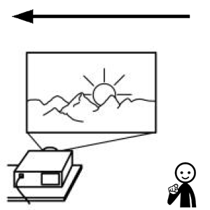 Arasaac 150-4d3162317e7250b934f58c6680011a34