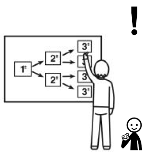 Arasaac 150-e7c083f30442e3c8791b837a975530ce