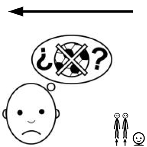 Arasaac 150-27b64ad1a822da5562da19e2b6cc9590