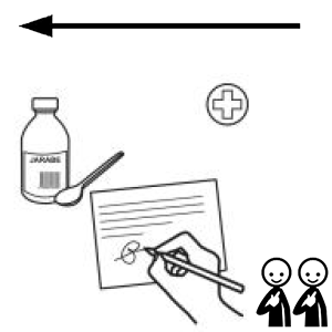 Arasaac 150-92af033d045c8f5892861911288f1bd7