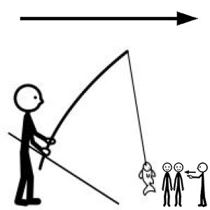 Arasaac 150-8381d82d4af9b5a519873a2adf4af36a