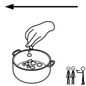 Arasaac 150-5e1f9581110a279109a5c7212f0f2df1