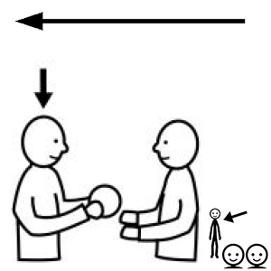 Arasaac 150-dba8b219849321bc931281cd1834ef94 Arasaac 150-dba8b219849321bc931281cd1834ef94