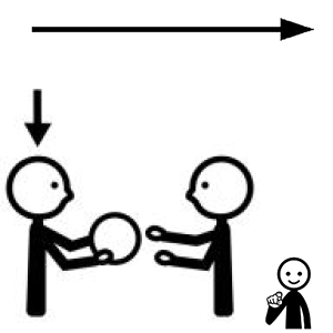 Arasaac 150-f9dd612fec7ac5ee257dcbd048097875 Arasaac 150-f9dd612fec7ac5ee257dcbd048097875