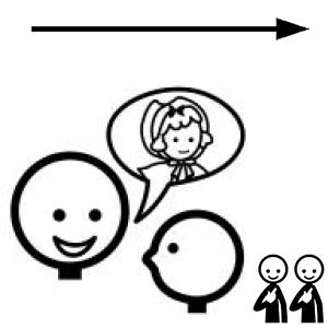 Arasaac 150-5878228881323f9aa90847e12015e26c