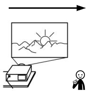 Arasaac 150-43886d8015a47d3061be7a887e0e050b