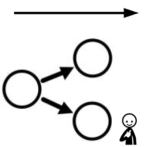 Arasaac 150-a0dc39219b54cc882bc52868d00f11c2