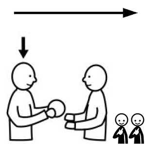 Arasaac 150-78fd14ba9082312bf8c3dbc1d1eb8d09 Arasaac 150-78fd14ba9082312bf8c3dbc1d1eb8d09