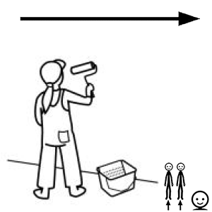 Arasaac 150-e383ca1726badf5aa4520fa2cc9eb61b