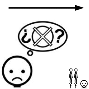 Arasaac 150-89bdfe11d1d66a875c3e00d199d875f