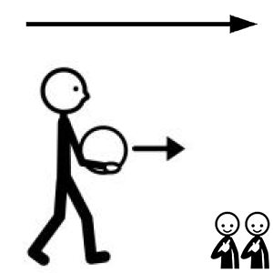 Arasaac 150-ac7af90ddca56e060c1c8d2349072ab8