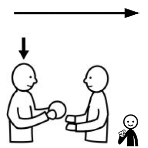 Arasaac 150-2be58603555664711605c07e1e18afcf Arasaac 150-2be58603555664711605c07e1e18afcf