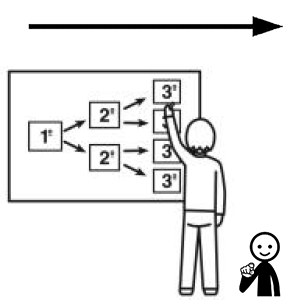 Arasaac 150-7dd1d418aeb9daaa7d617d393ab67dfb