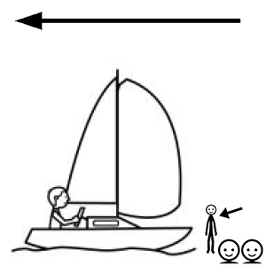 Arasaac 150-311ddefa026455286cdf45f2671e8f4e