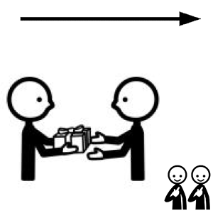 Arasaac 150-e6d54419758301abd2c12831f726072f