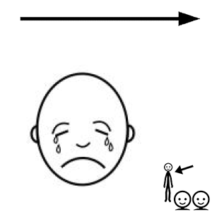 Arasaac 150-b94a2eacf15a1cf363ddca0c744afd4e