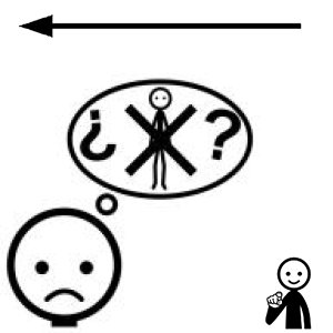 Arasaac 150-eb1409a897d39d3eb72c56a2a0070305