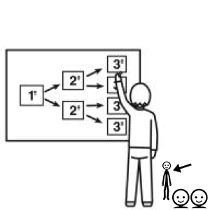 Arasaac 150-ea07ae0c9ab3881deb3a976f139c6e92