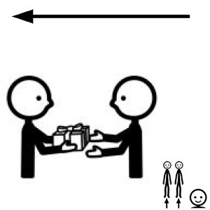 Arasaac 150-91bd499fd4d86f4039a6daf1c7e78db7