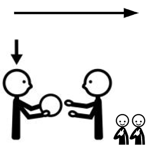 Arasaac 150-d4853bd313e002265d1171ff73ba6ba7 Arasaac 150-d4853bd313e002265d1171ff73ba6ba7