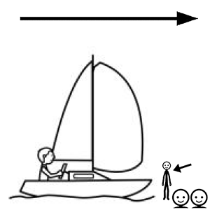 Arasaac 150-80e715fe431306c4ff7d2496564c21b5