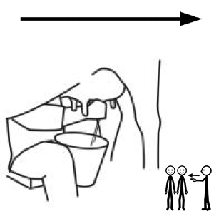 Arasaac 150-ca8df5702378e70b5aacbeed31abada0