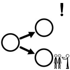 Arasaac 150-1b68df262d54267796d165a2de522e37