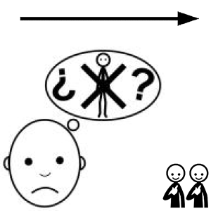 Arasaac 150-b6789a460d1e34146a741e14fbca7136