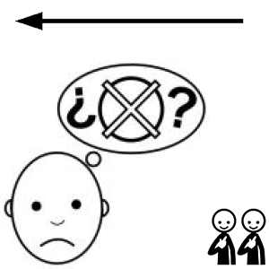 Arasaac 150-f64842be360c747aa974557e55136973