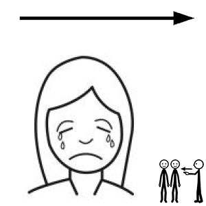 Arasaac 150-33196ed5be3ba0065124ad71edec6e47