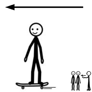 Arasaac 150-c8617d449471b04450bedc6d498db6b9