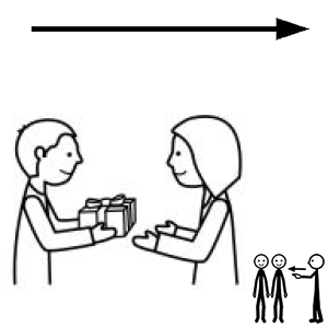 Arasaac 150-7b206e741f71d50cc80081010991f5f6