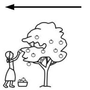 Arasaac 150-67b1dfd9c90a3c4395e8368bd9932bd6