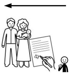 Arasaac 150-9cf501081b34bc22de2ac3f5593ec0f9