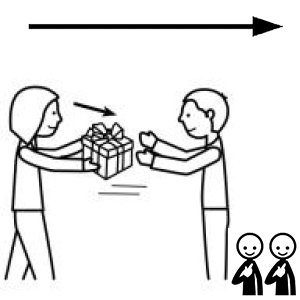 Arasaac 150-447b540d4e284d7179581e134e6e91ff