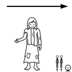 Arasaac 150-982bf82af8b13283717546a42906ee75