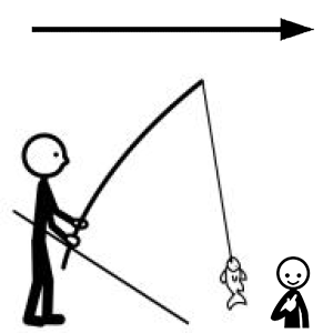 Arasaac 150-a01ac967f14c2e73dee4adc923b835d3