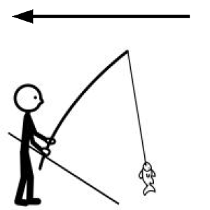 Arasaac 150-1396358e321333b14dbab481916febec