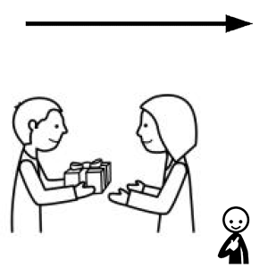 Arasaac 150-4996cd5a27e92f3fff26475701031dde