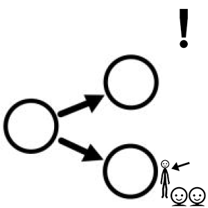 Arasaac 150-3d2364d37916d2d7083c03864e140f39