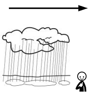 Arasaac 150-3e59895beedd2965b6b6b4b5a15beead