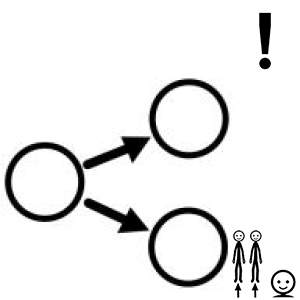 Arasaac 150-452c64c7a463dde6eaabfb14b287301