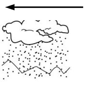 Arasaac 150-ae736ad2e169f125a15261825140a181