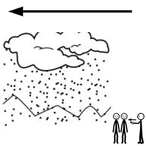 Arasaac 150-53a6d51b43c87da5ffb2736d86466e88