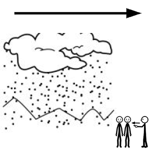 Arasaac 150-894e55da1ce8d763857745195c3f7fa9