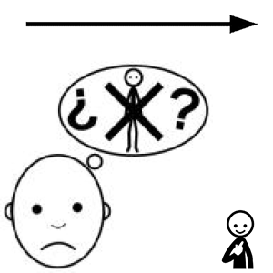 Arasaac 150-e8b64b9979989541cc79b3355cebe79e