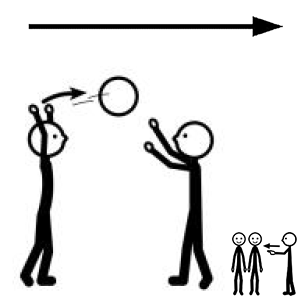 Arasaac 150-4c81cdfa9b768668aeadcf7402dc7ce7