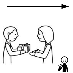 Arasaac 150-aa074731d4bf6c0fb1946764f90962d1